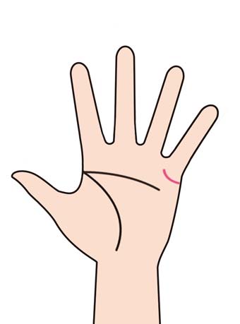 素敵な結婚が近くなっているときの手相
