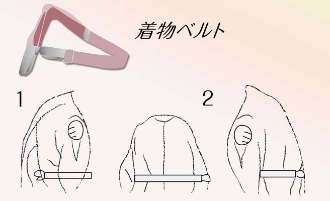 着物ベルトで衿を合わせる
